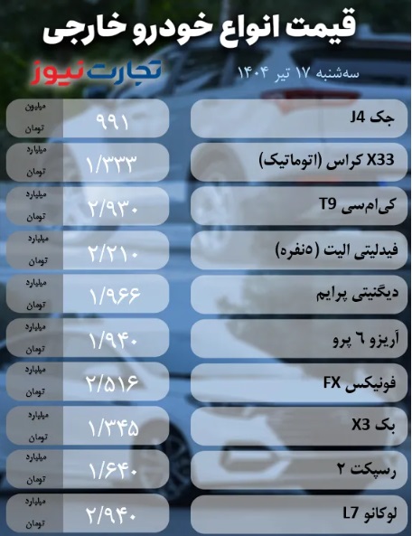 قیمت+خودرو+مونتاژی